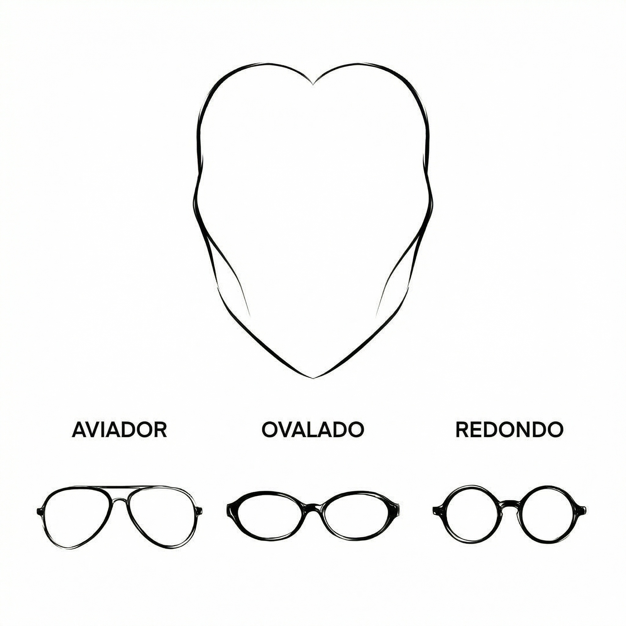 Rostro Corazón — anteojos recomendados