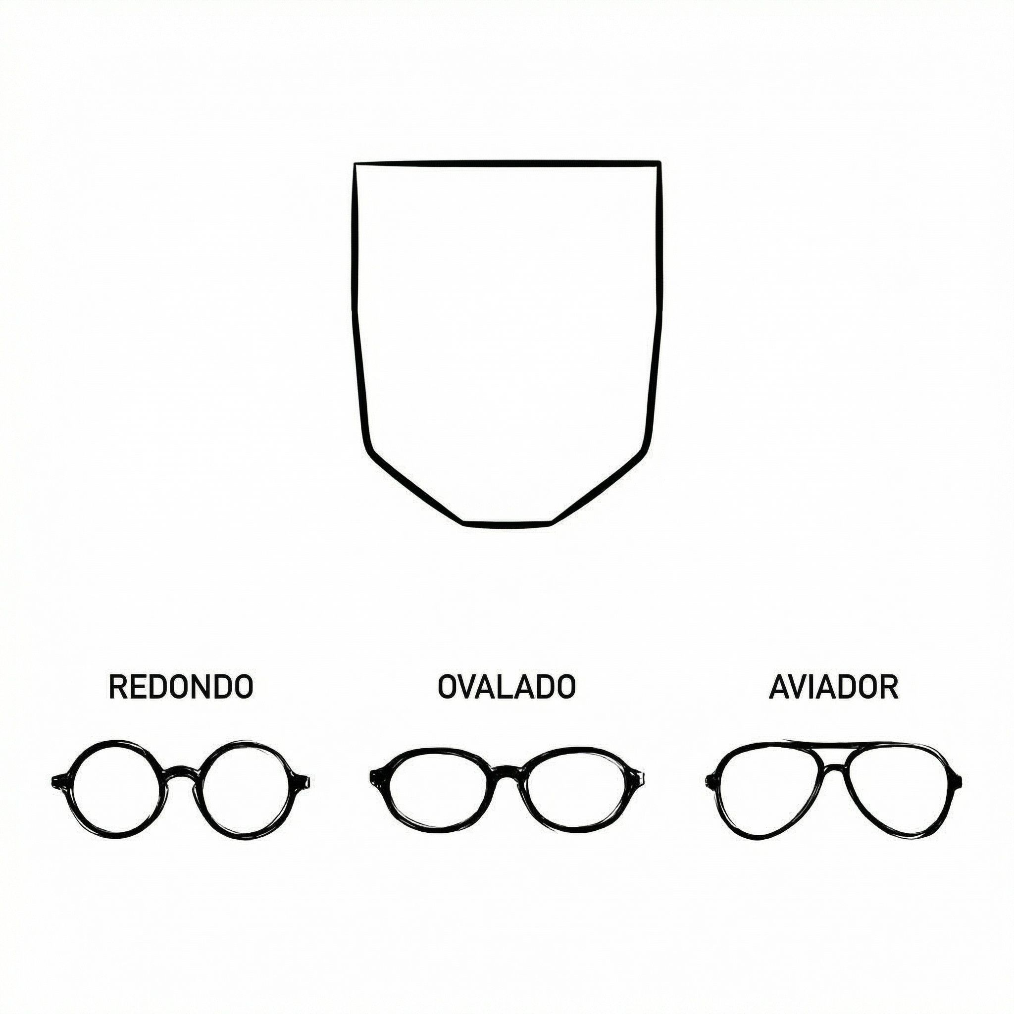 Rostro Cuadrado — anteojos recomendados
